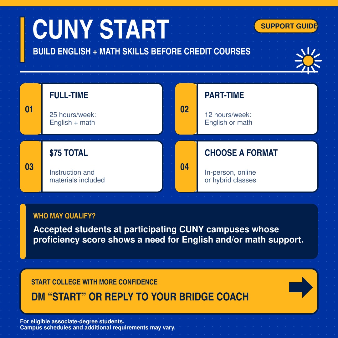 A CCB4A informational graphic explaining the CUNY Start program.